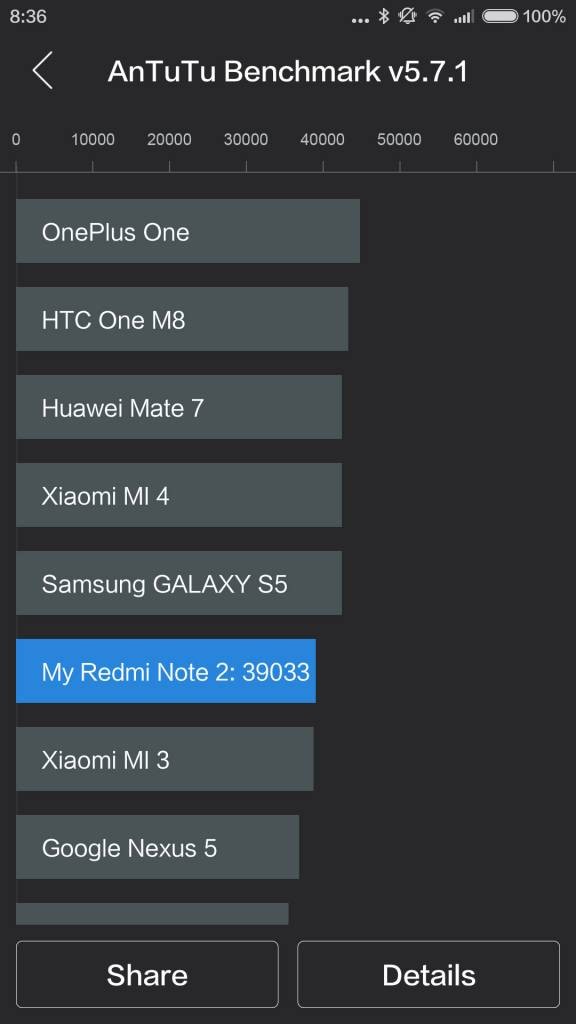 Redmi_note_2_Screenshot_2015-09-26-08-36-07