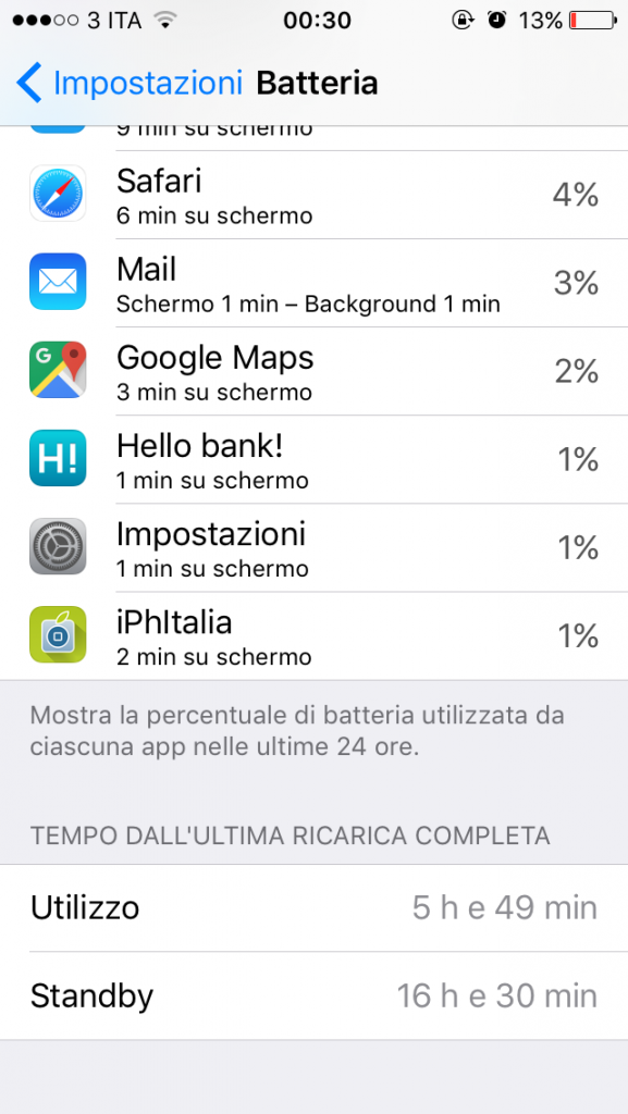 Test Batteria iOS 9-basso 2